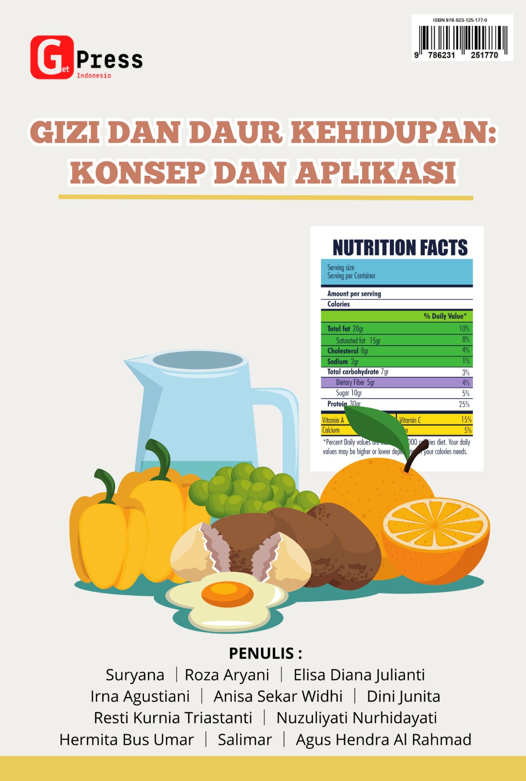 Gizi dan Daur Kehidupan: konsep dan aplikasi